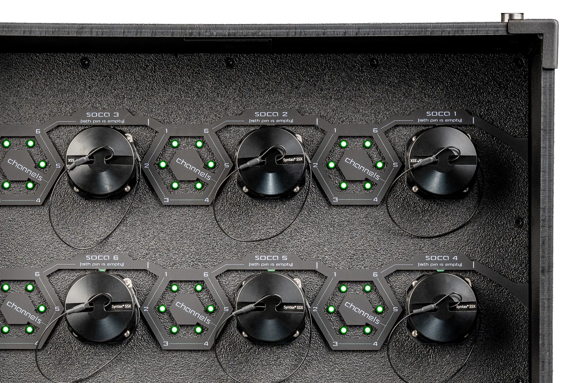 Close-up of the TTP63-001 rear panel with six Syntax® SSX outputs and their channel LEDs