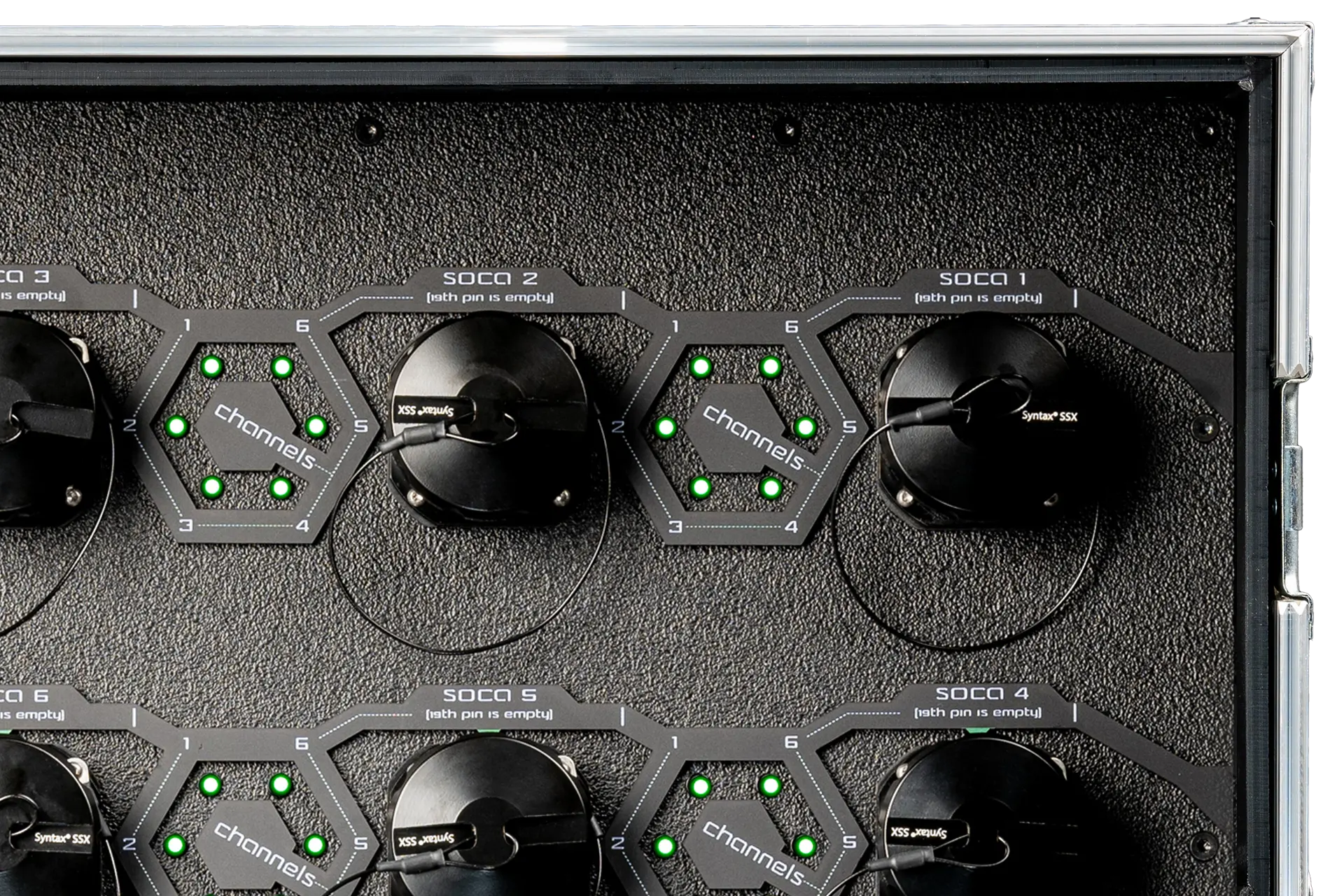 Close-up of the rear panel with Syntax® SSX outputs and their channel LEDs