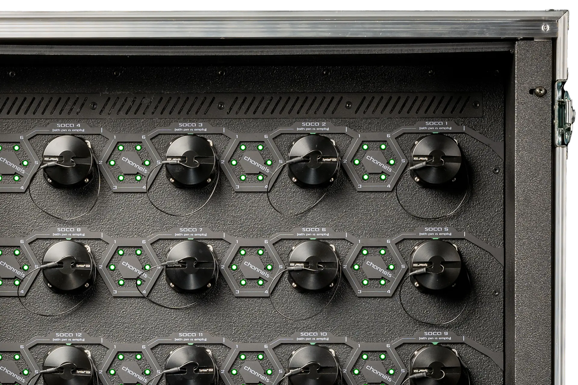 Close-up of the TTPF400-001 rear panel with Syntax® SSX outputs and their channel LEDs