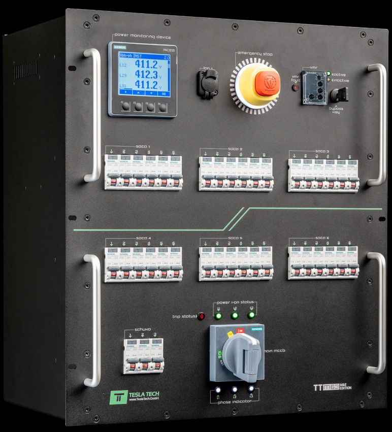 Siemens PAC3220 power monitoring display on the front panel