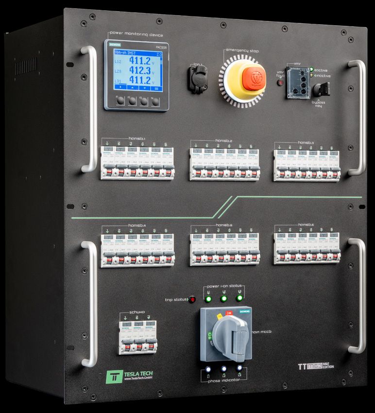 Siemens PAC3220 power monitoring display on the front panel